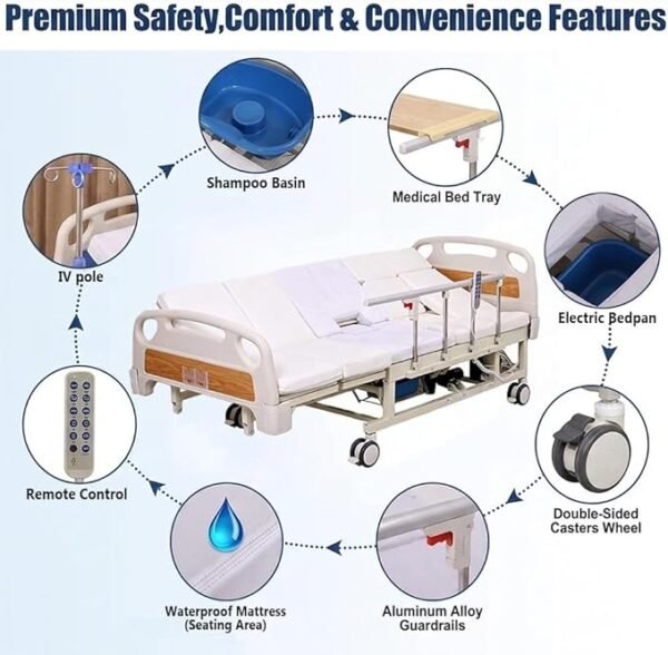 Falluk Full Electric Hospital ICU Bed for Home Use with 10 Fuctions, Lateral Tilting Features, with Remote Control, Individual Locking, IV Pole, Mattress, Quiet Wheels, Dining Table Board