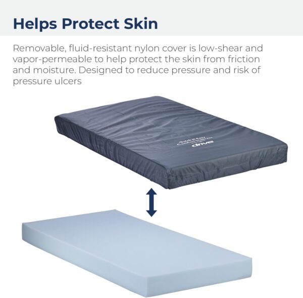 Drive Medical 15076 Decompressing Foam Mattress, Pressure-Relief Support for Homecare & Hospital Beds, High-Density Foam with Removable Cover, 275 Weight Capacity, 80"L x 36"W x 8"H, Blue