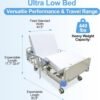 Premium Hospital Bed - 3 Function Full Electric Hospital ICU Bed with 4.7" Memory Foam Mattress Included Jetcon Motor & Control System and Central Locking System with 5" Casters