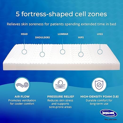 Invacare Hospital Bed Mattress, Fluid-Resistant Removable Cover, Long Term Care Pressure Redistribution Medical-Grade Foam Mattress, 5 Fortress Shaped Cells, Made in The USA (36x80x6 Inches)