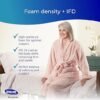 Invacare Hospital Bed Mattress, Fluid-Resistant Removable Cover, Long Term Care Pressure Redistribution Medical-Grade Foam Mattress, 5 Fortress Shaped Cells, Made in The USA (36x80x6 Inches)